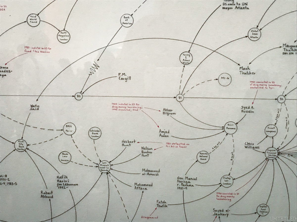 'EVERYTHING IS CONNECTED ART AND CONSPIRACY' OPENS AT THE MET BREUER