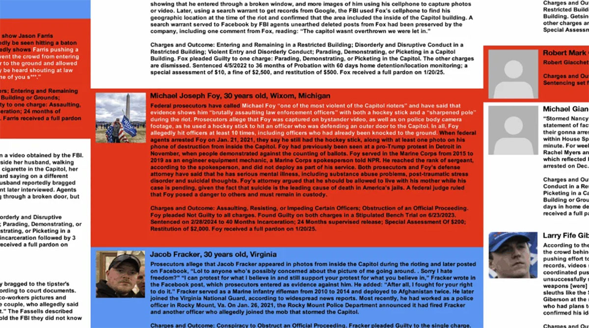 Wall of Shame Detail View